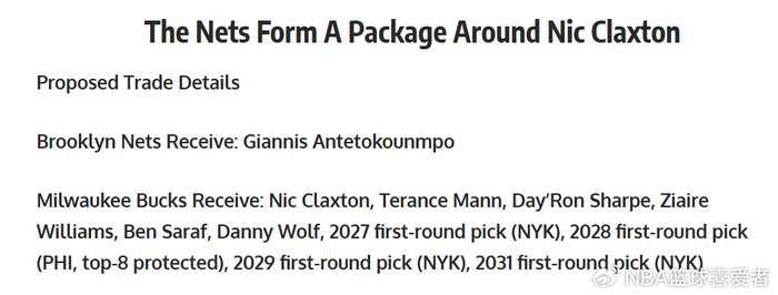 布鲁克林篮网欲追逐字母哥 休赛期交易或成定局