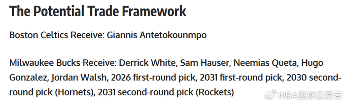 布鲁克林篮网欲追逐字母哥 休赛期交易或成定局